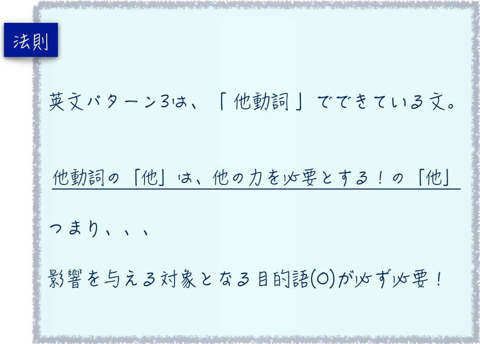 sentence_pattern3_05